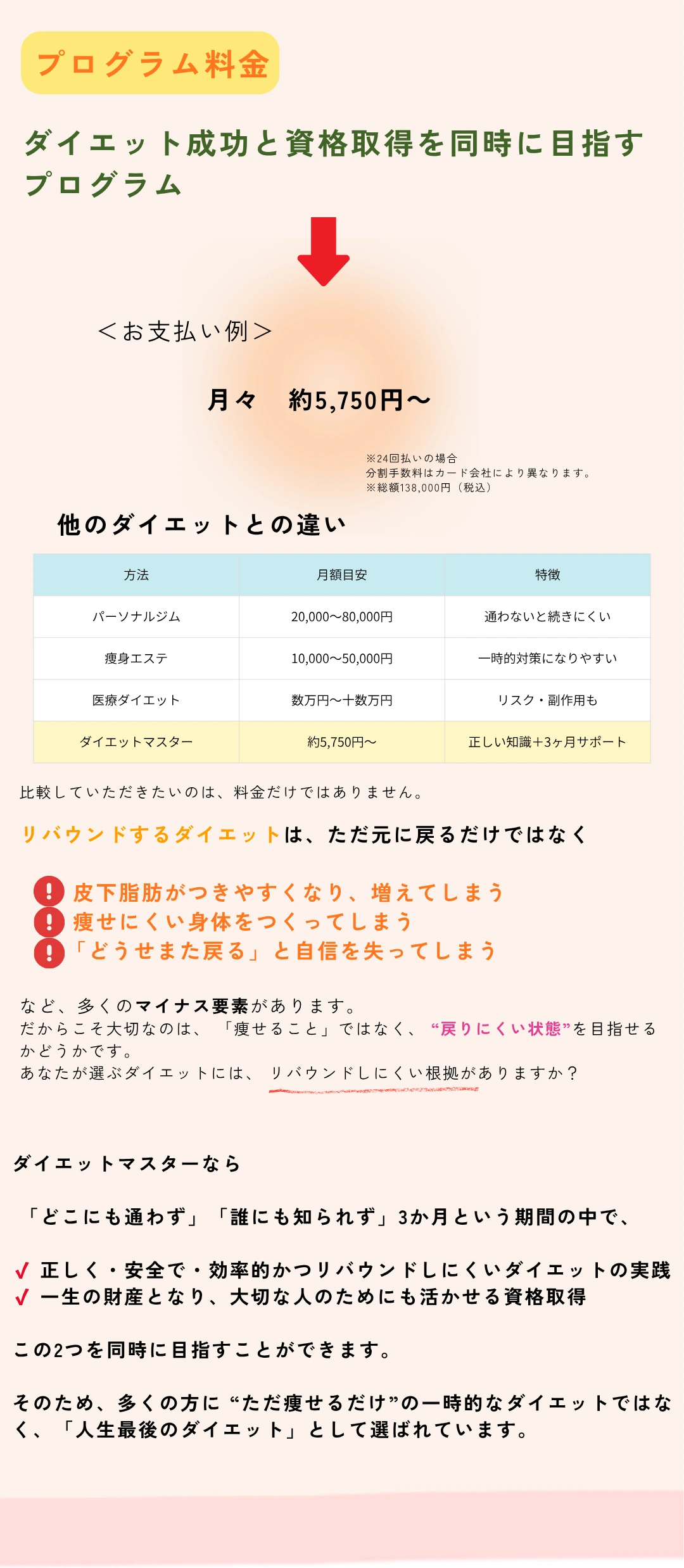 DIET MASTERプログラム内容：ダイエットマスター資格講座レギュラーコース - 動画講義14章・電子テキスト・300食レシピ・認定試験・3ヵ月間サポート付き